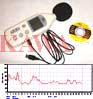 5X NOISHCDPC Sound Decibel Digital Meter + USB cable