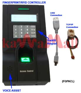 1X FGPACL WEB RFID Fingerprint Door Controller TCP/IP Voice Aid